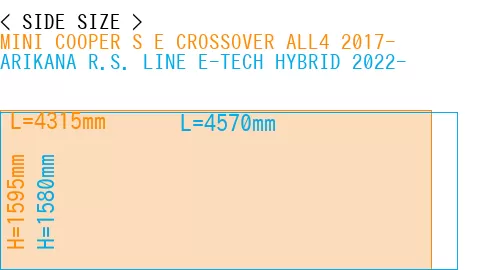 #MINI COOPER S E CROSSOVER ALL4 2017- + ARIKANA R.S. LINE E-TECH HYBRID 2022-